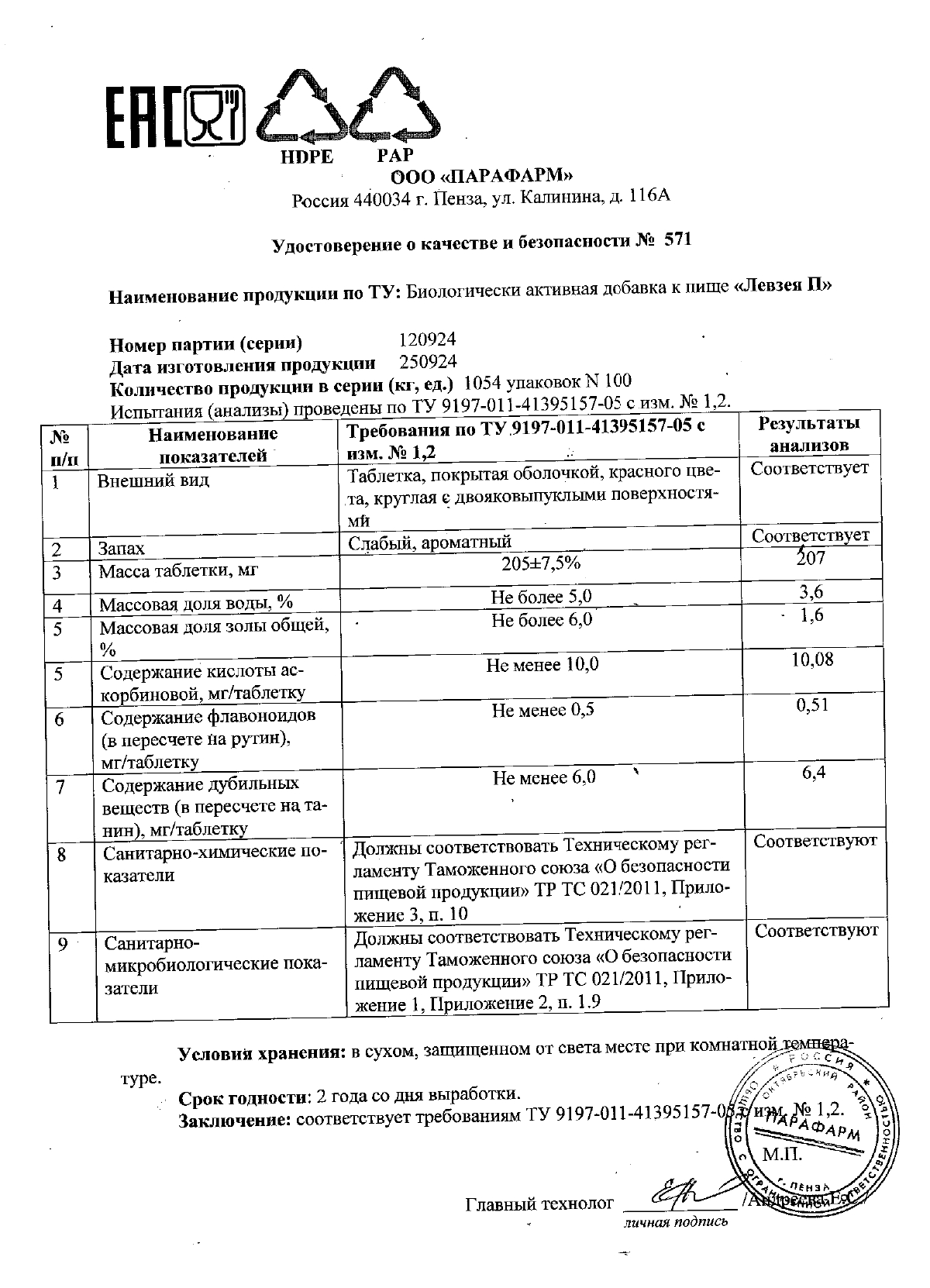 Паспорт №092024